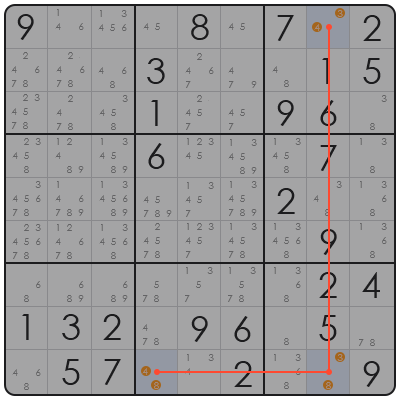 technique sudoku pdf
